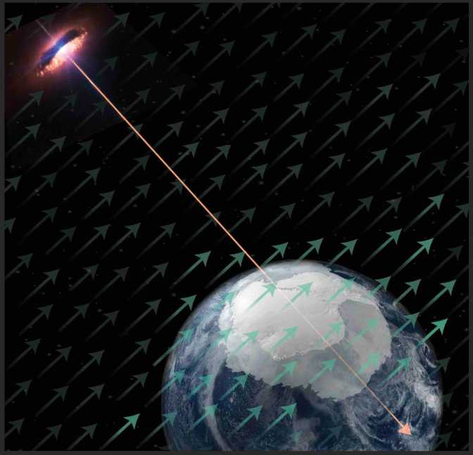 Search for QG with astrophysical flavour